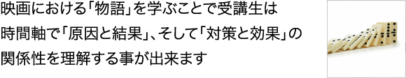 映画における「物語」を学ぶことで受講生は時間軸で「原因と結果」、そして「対策と効果」の関係性を理解する事が出来ます