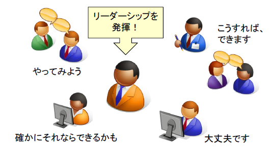 ストーリーメソッド研修導入後の社内の様子